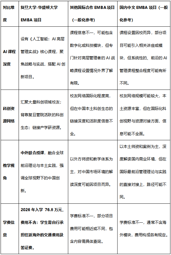 如图片无法显示，请刷新页面