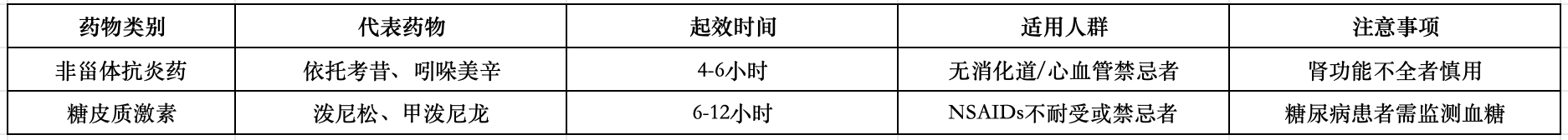 如图片无法显示，请刷新页面
