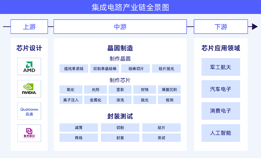 如图片无法显示,请刷新页面