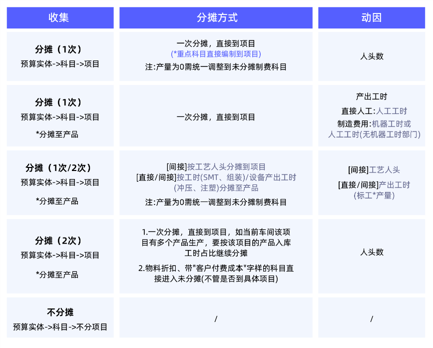 如图片无法显示,请刷新页面