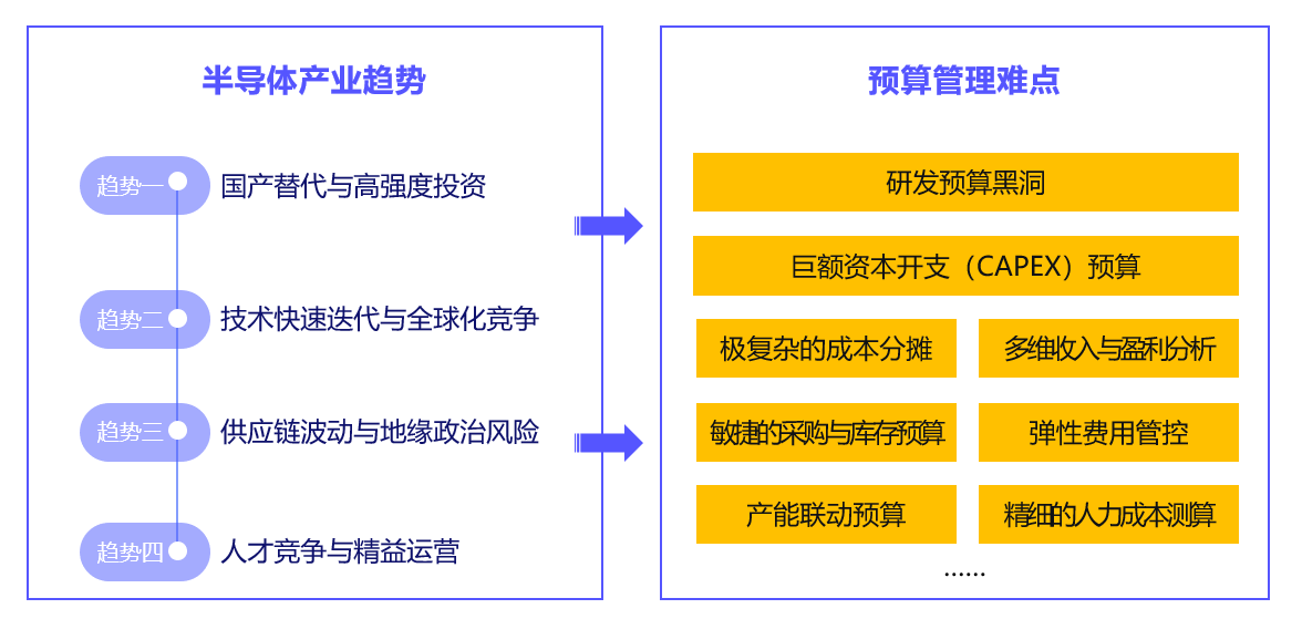 如图片无法显示,请刷新页面