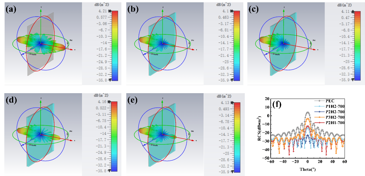 如图片无法显示，请刷新页面