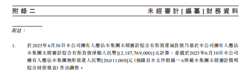 如图片无法显示,请刷新页面