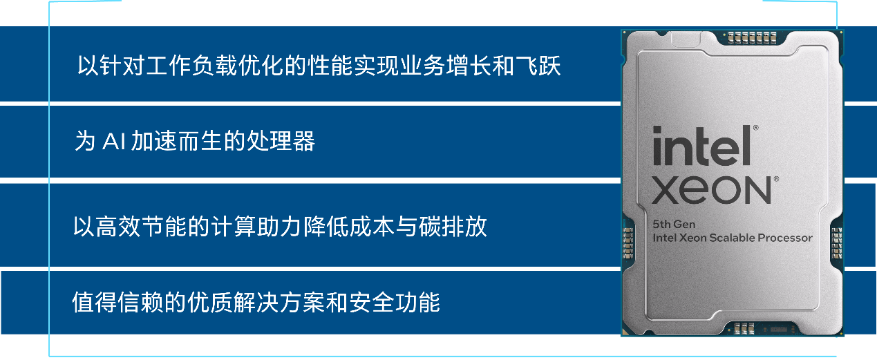 图形用户界面, 应用程序描述已自动生成