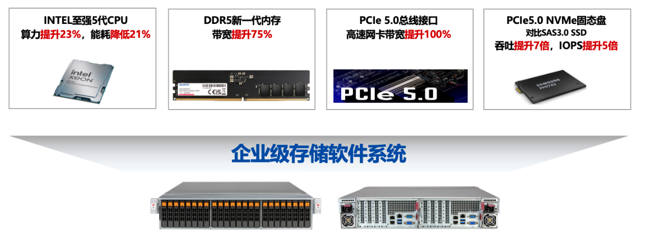 如图片无法显示,请刷新页面