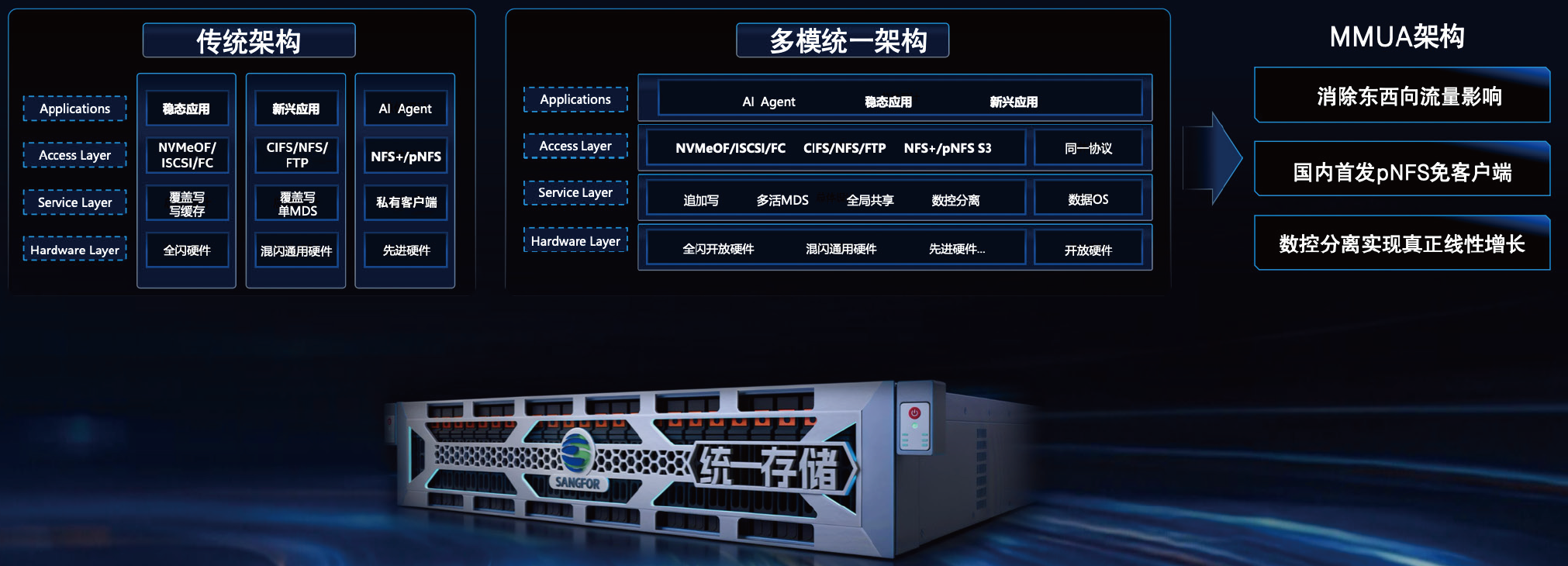 如图片无法显示,请刷新页面