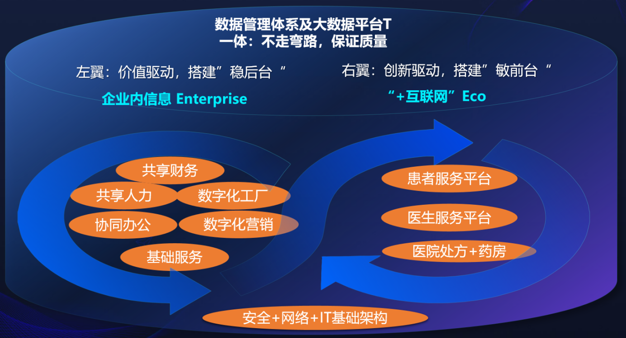 如图片无法显示，请刷新页面