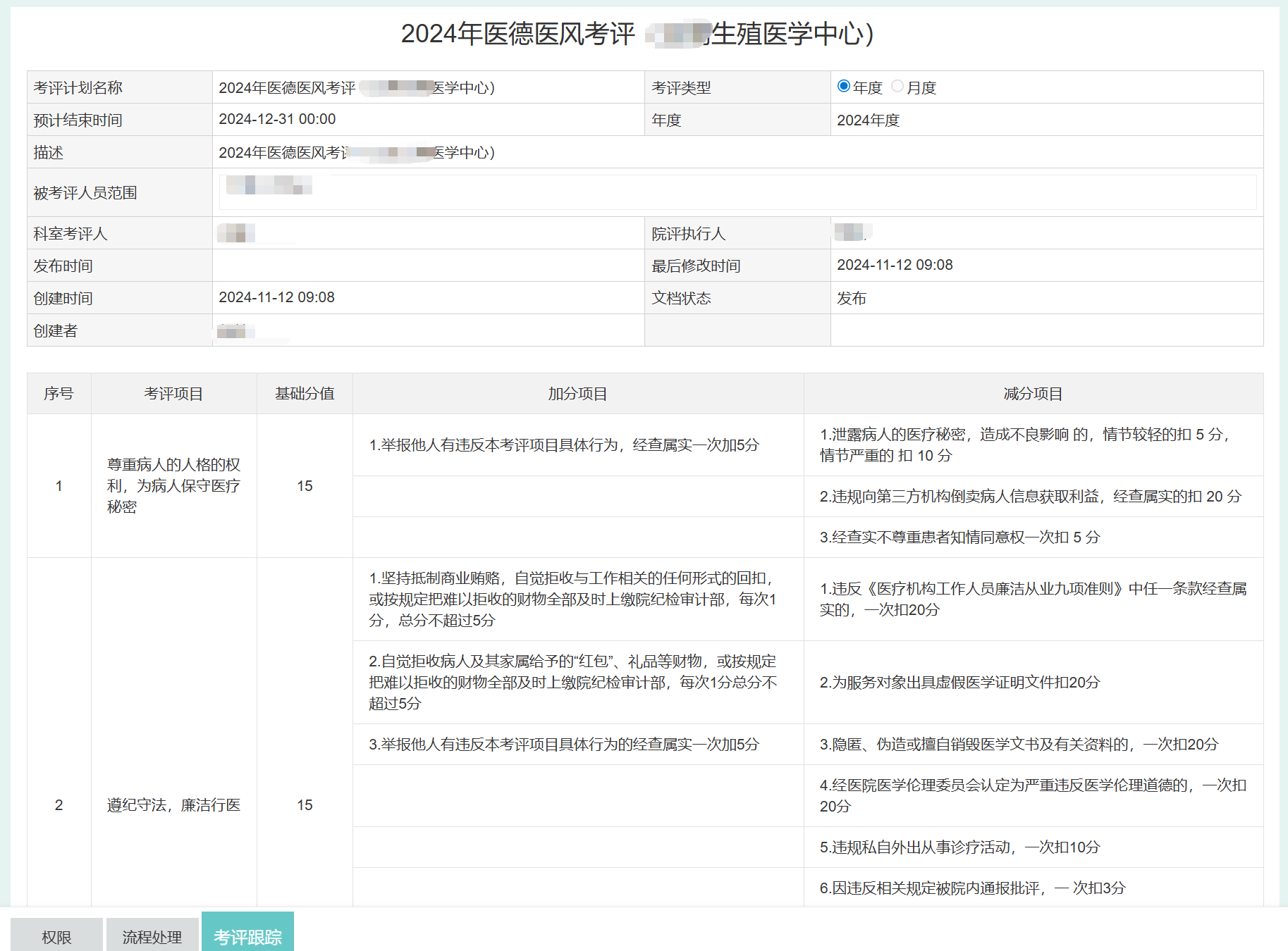 四川妇幼院-医德考评