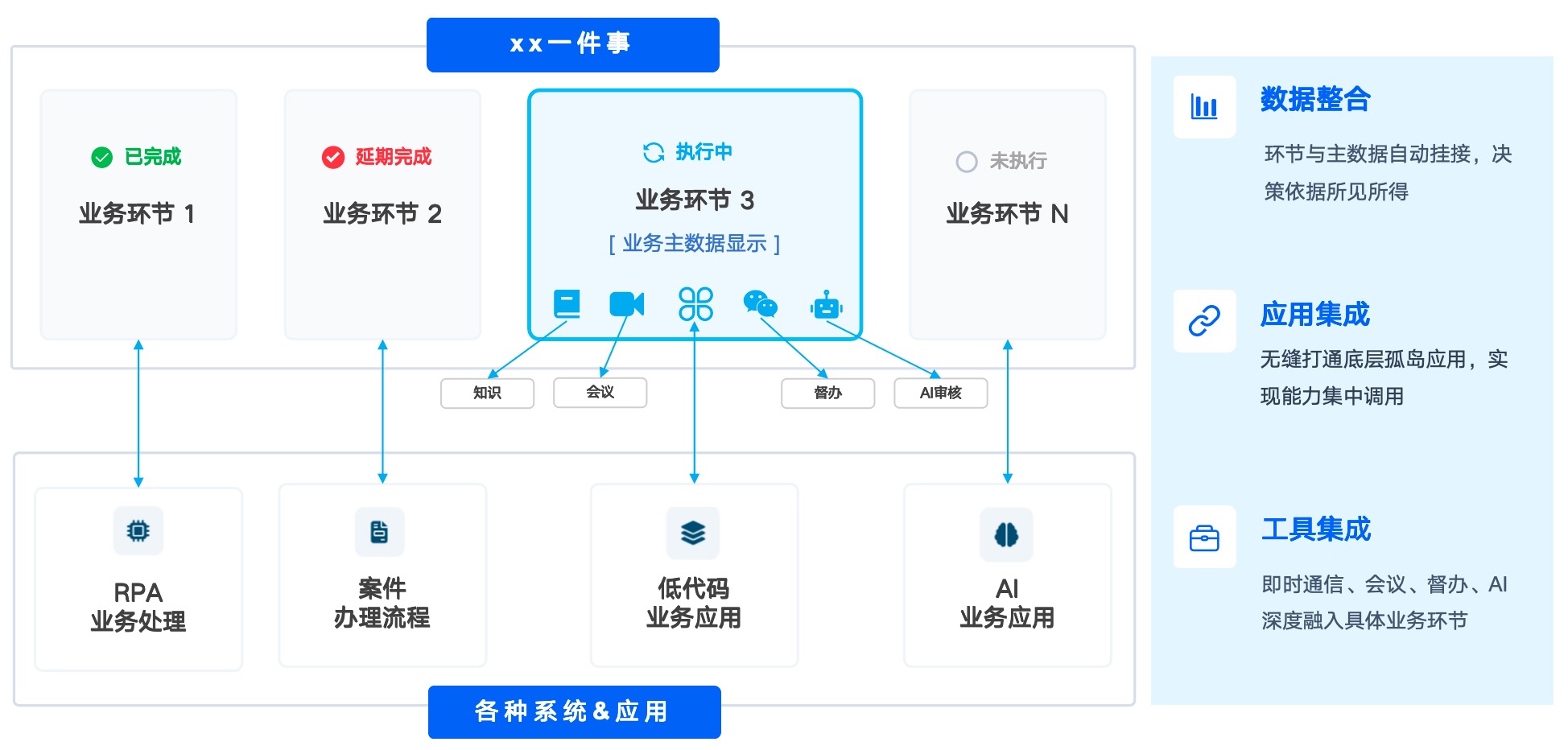 ȯ��һ����-������2