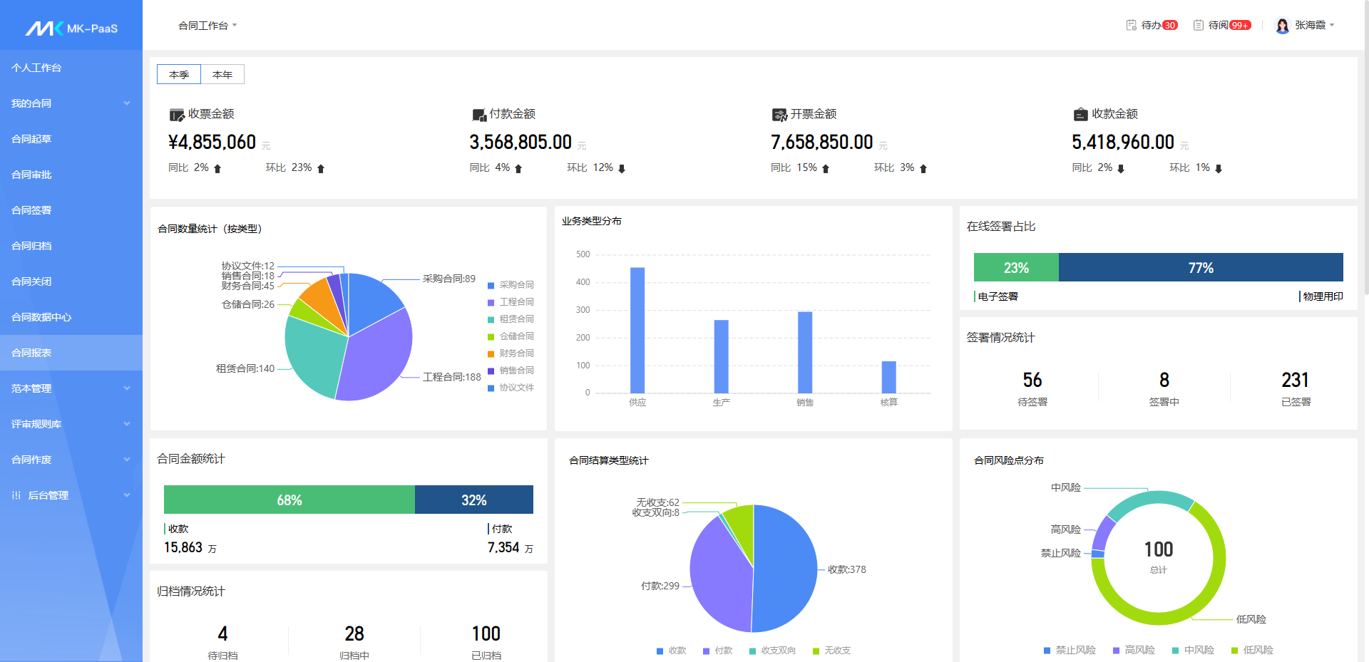 如图片无法显示，请刷新页面