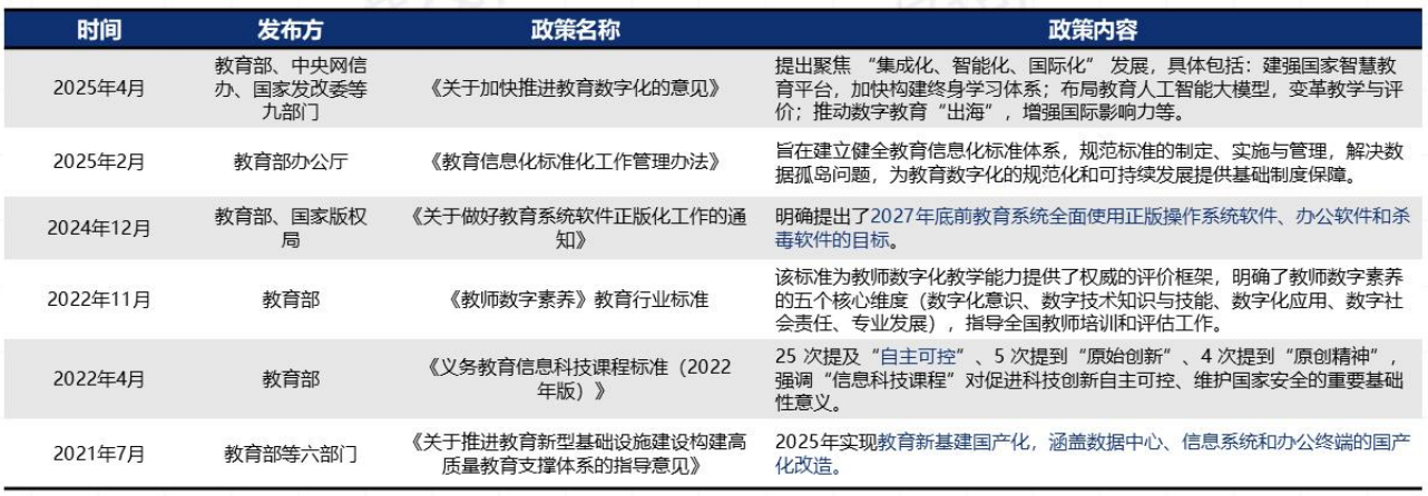 如图片无法显示，请刷新页面