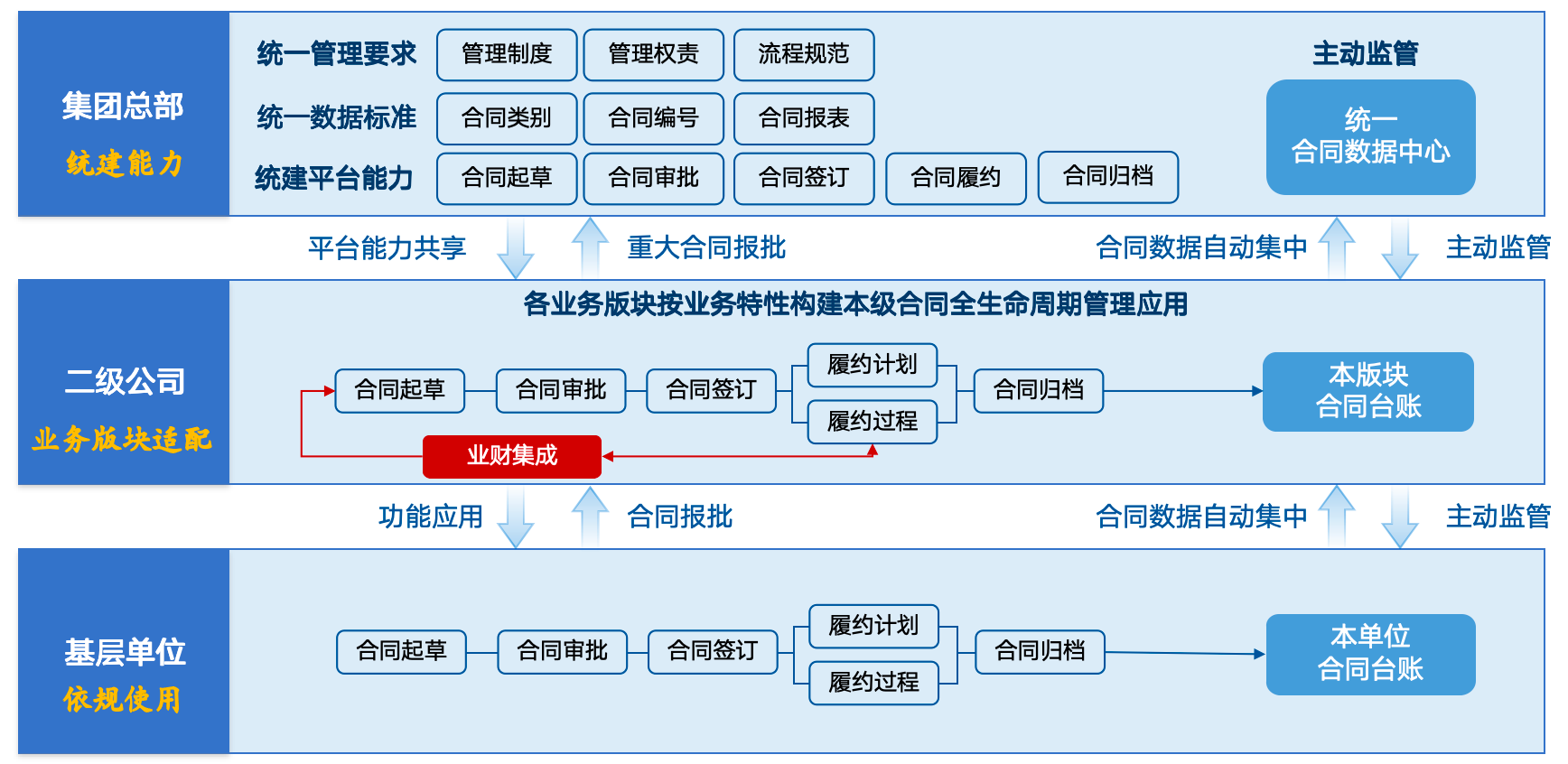 如图片无法显示，请刷新页面