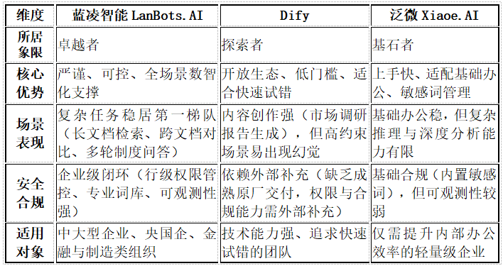如图片无法显示，请刷新页面