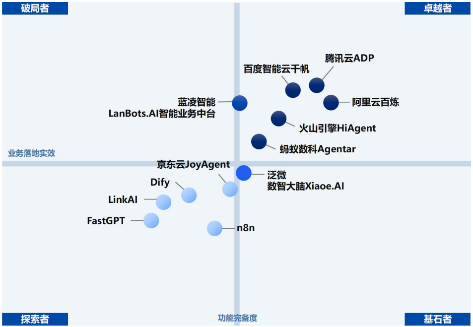 如图片无法显示，请刷新页面