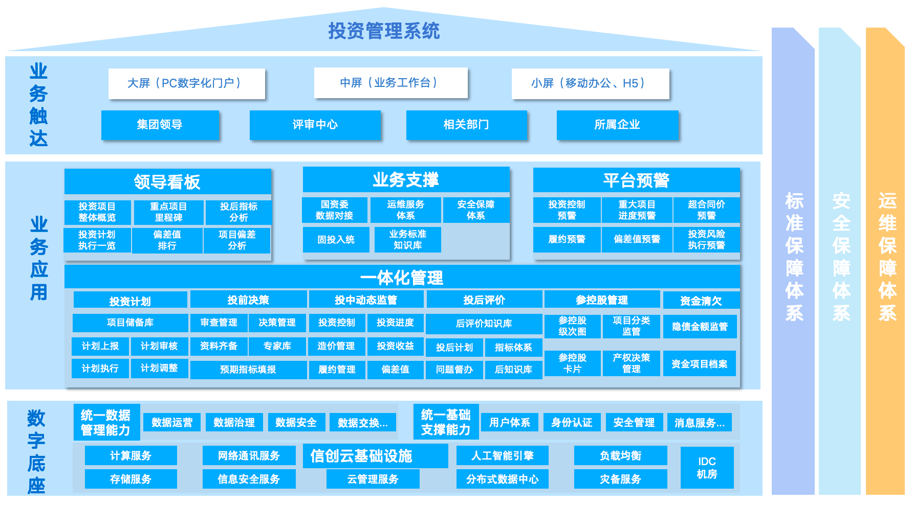 如图片无法显示,请刷新页面