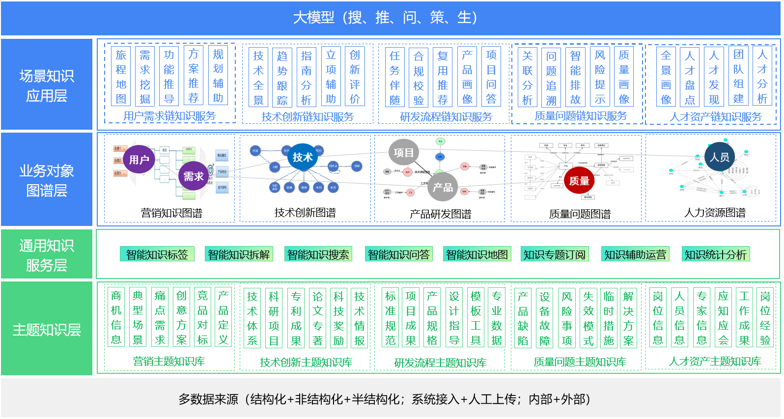 如图片无法显示,请刷新页面 如图片无法显示,请刷新页面