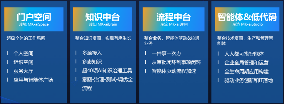 ��ͼƬ�޷���ʾ����ˢ��ҳ��