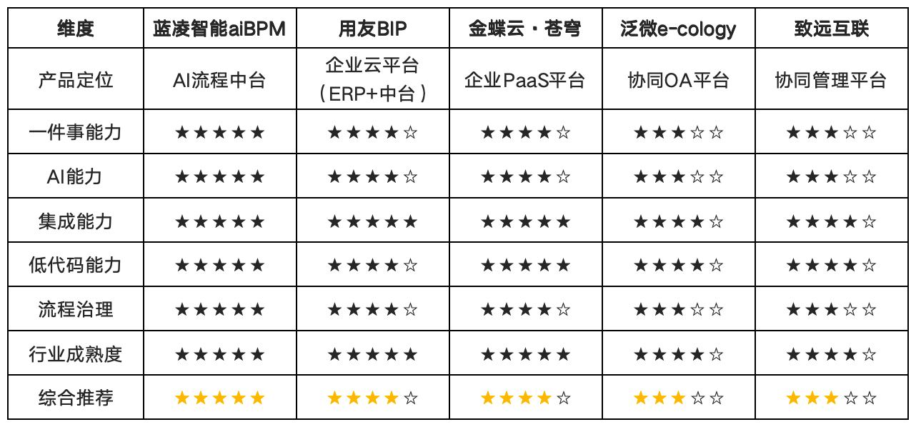 如图片无法显示，请刷新页面