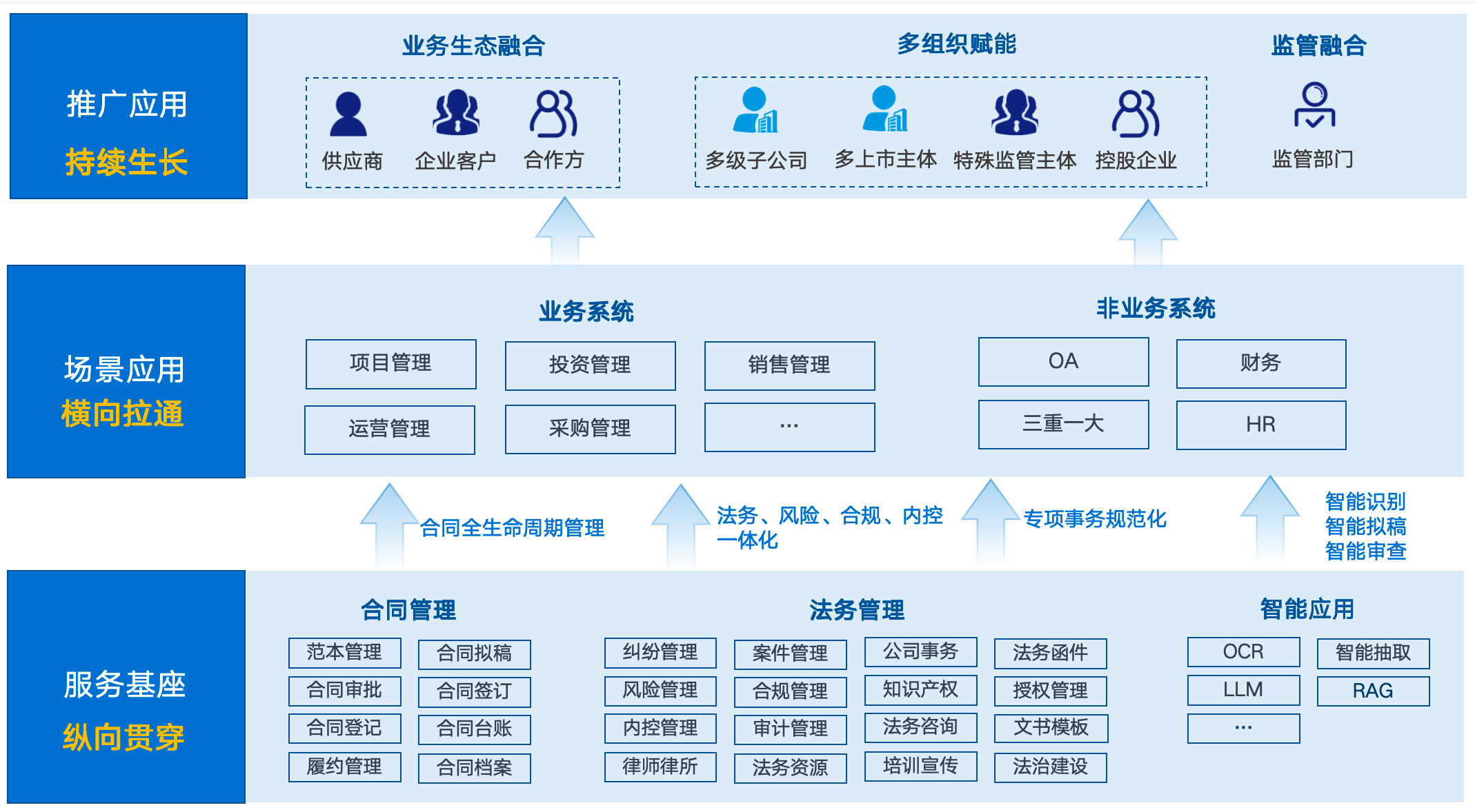如图片无法显示，请刷新页面