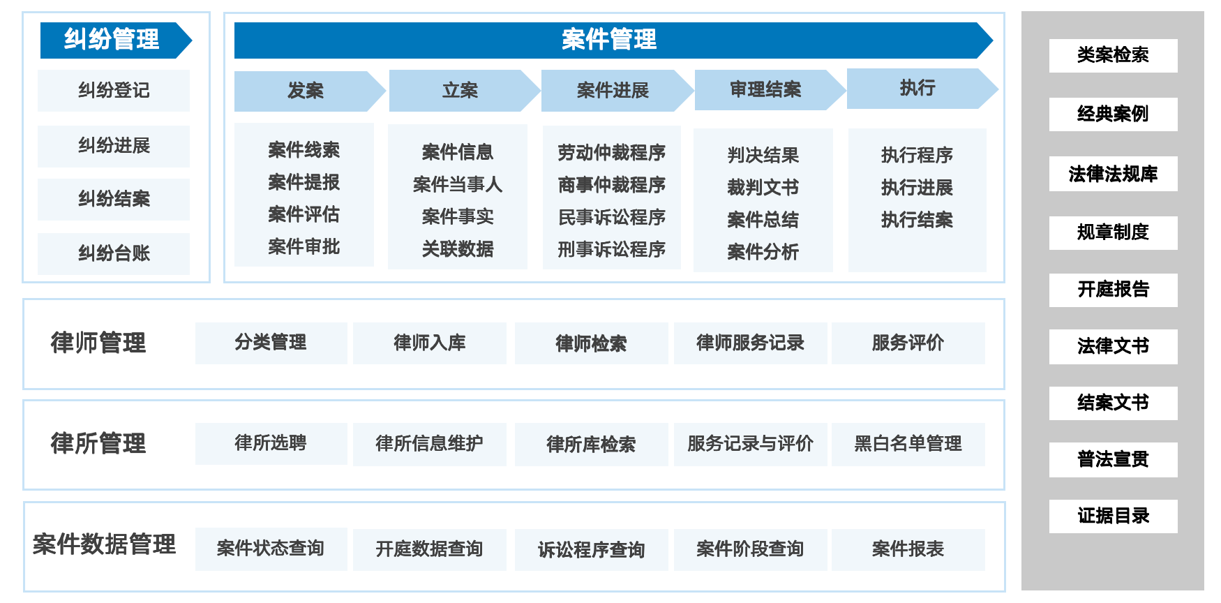 如图片无法显示，请刷新页面