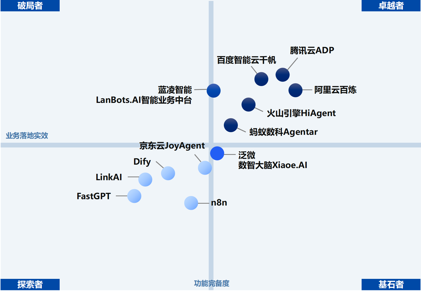 如图片无法显示，请刷新页面