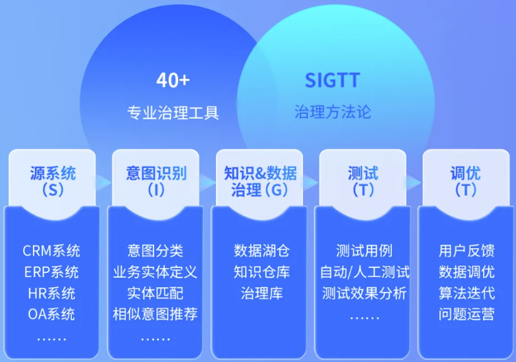 如图片无法显示,请刷新页面 如图片无法显示,请刷新页面