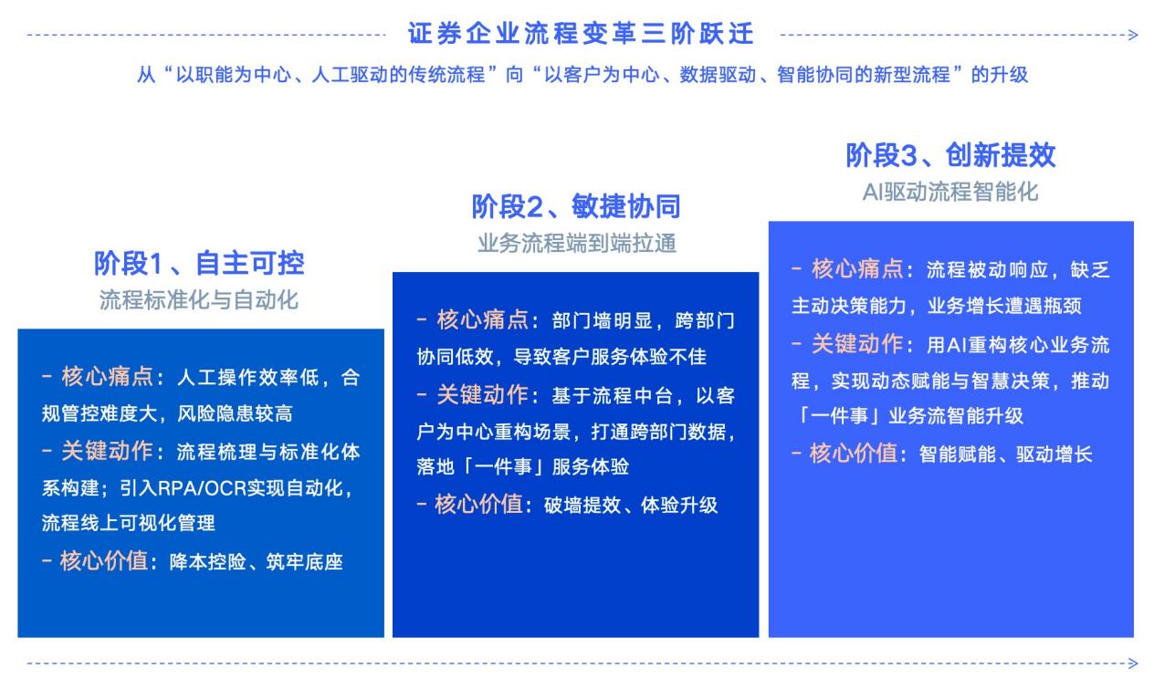 ȯ�����̱����ԾǨ