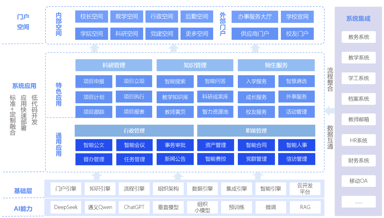 如图片无法显示，请刷新页面