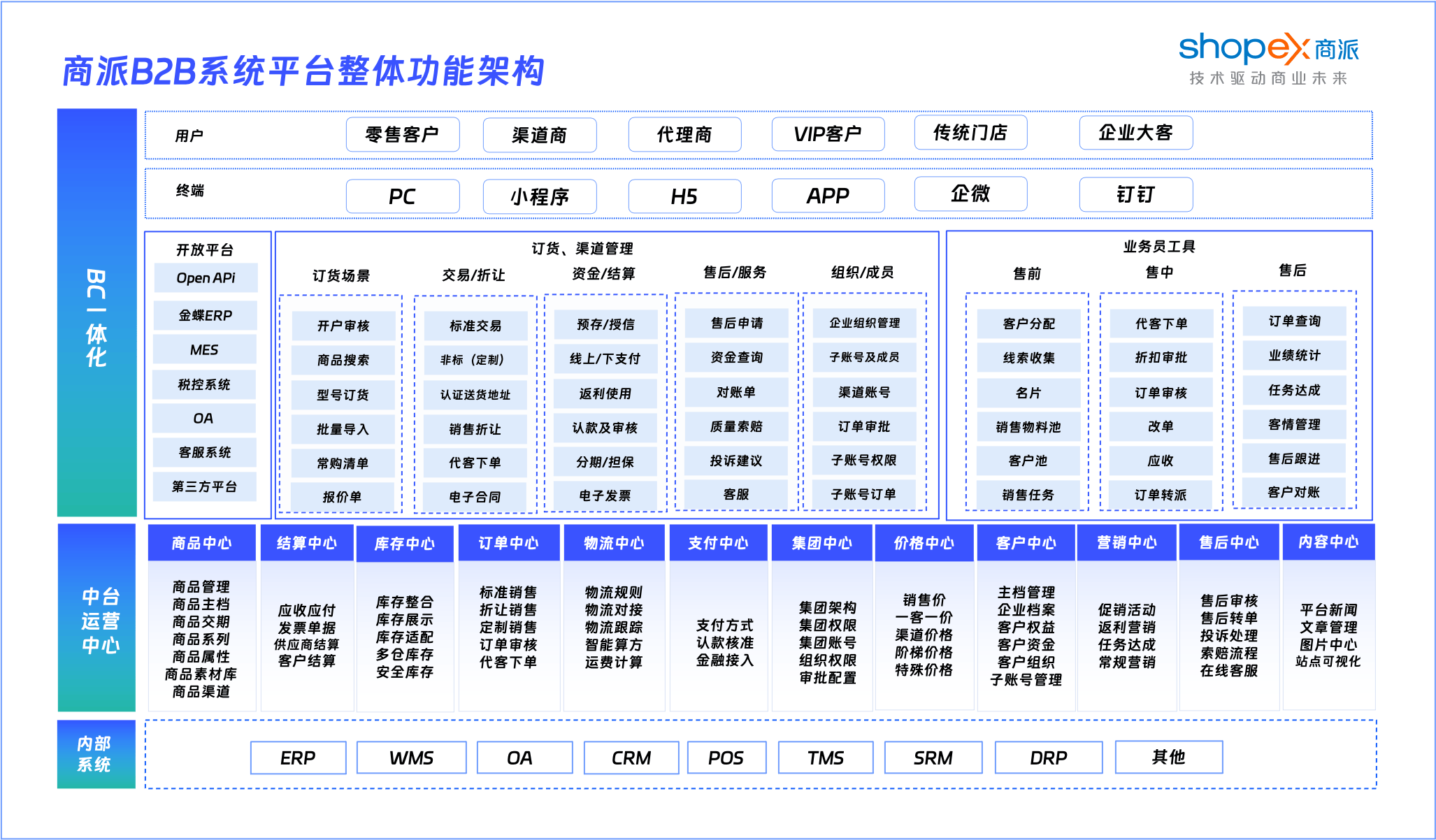 如图片无法显示，请刷新页面