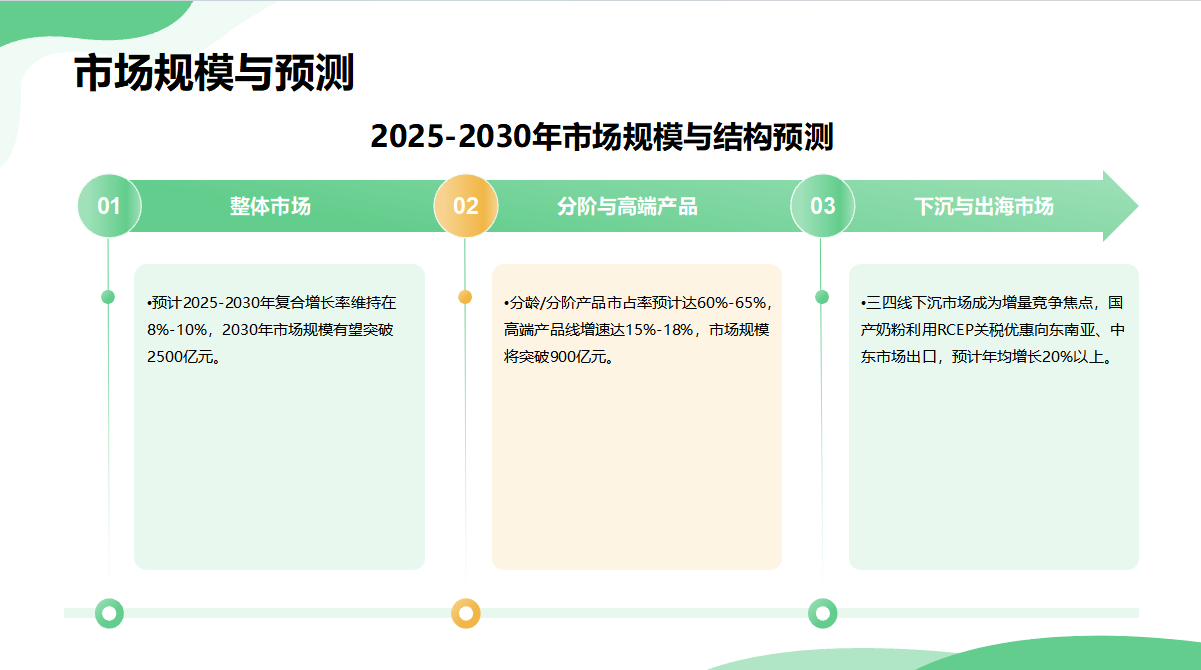 如图片无法显示，请刷新页面