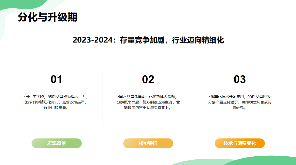 如图片无法显示，请刷新页面